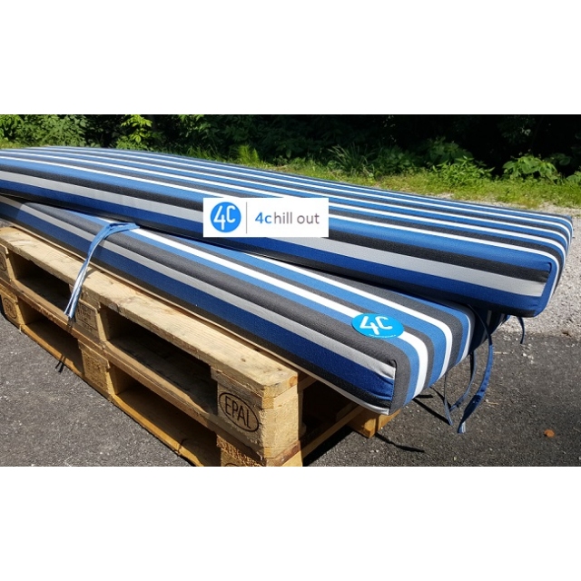 Blazina za gugalnico, komplet: 170x60x10cm + 170x60x10cm